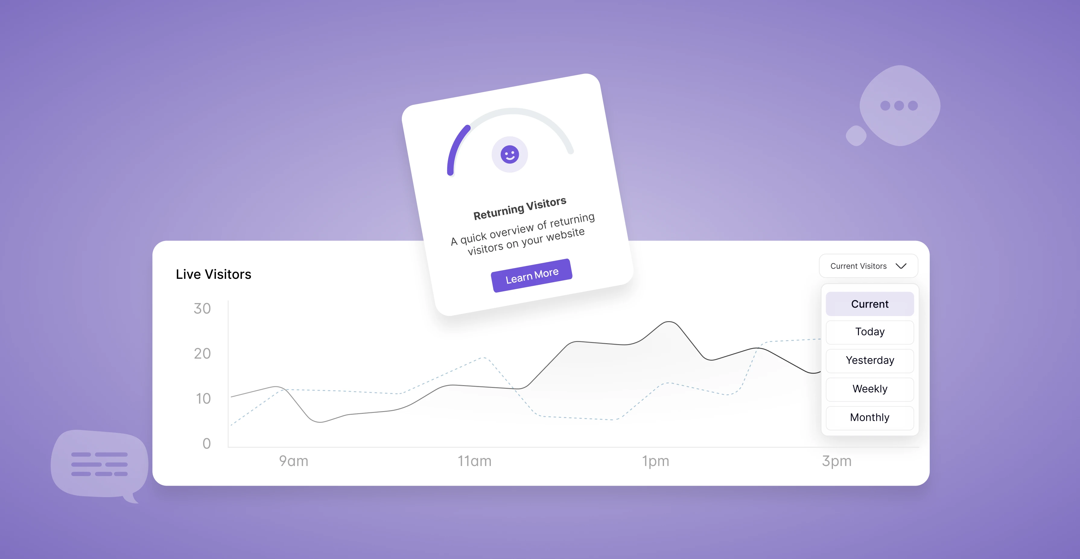 Why Site Monitoring Is Crucial for Every Business
